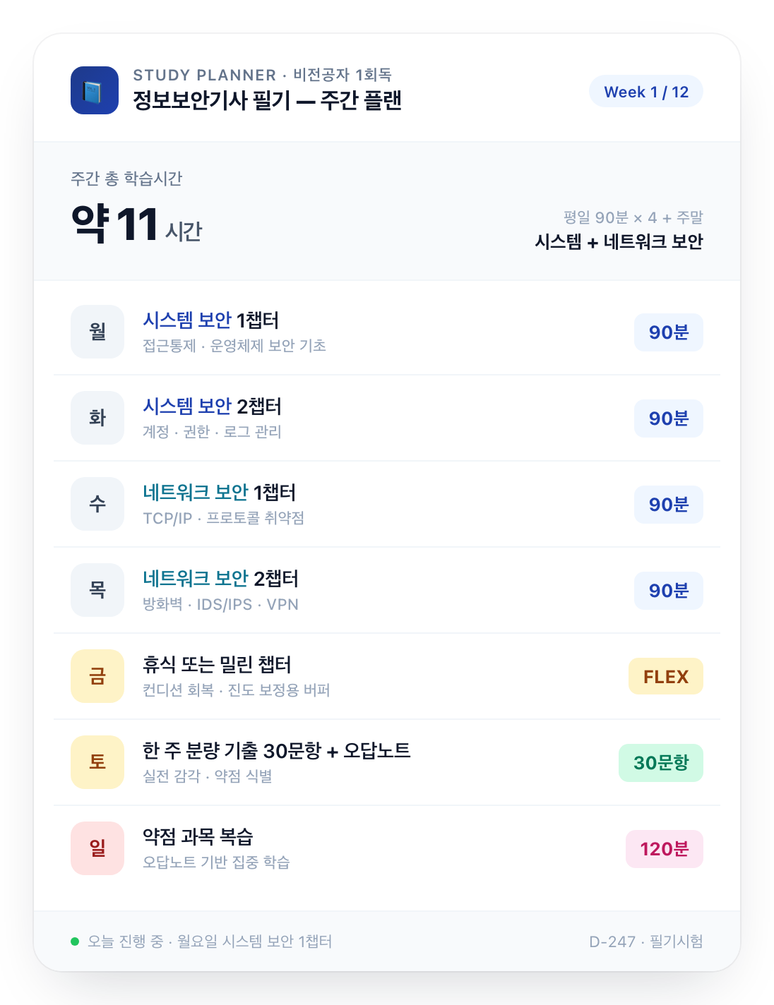 비전공자 필기 1회독 주간 플랜표