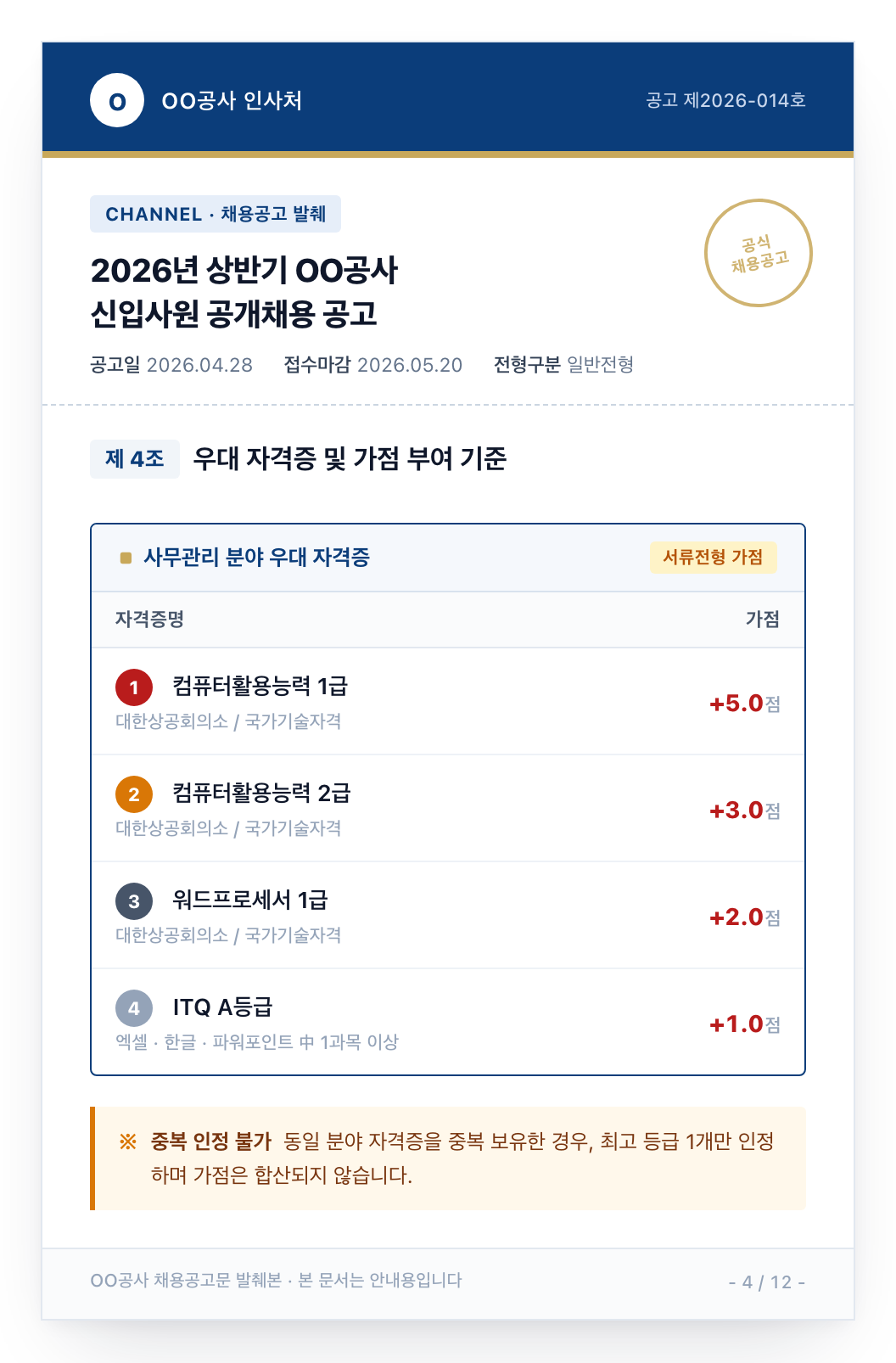 공기업 채용공고 우대사항 발췌 화면